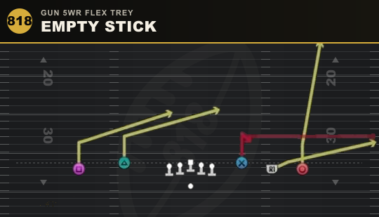 EMPTY STICK from Gun 5WR Flex Trey