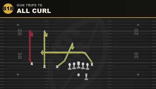 ALL CURL from Gun Trips TE