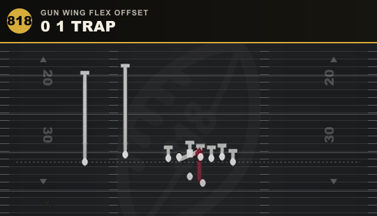 0 1 TRAP from Gun Wing Flex Offset