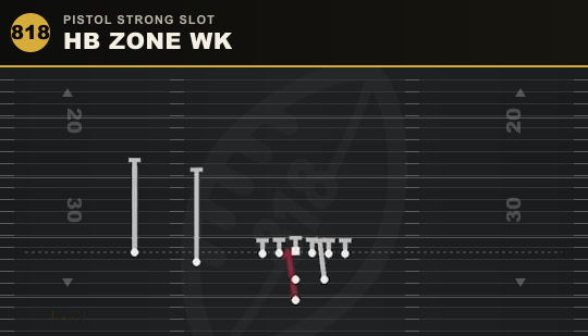 HB ZONE WK from Pistol Strong Slot