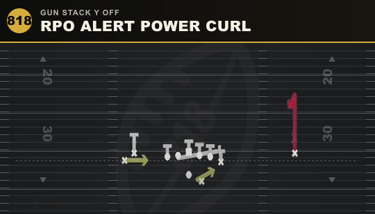 RPO ALERT POWER CURL from Gun Stack Y Off