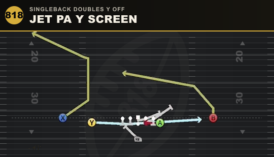 JET PA Y SCREEN from Singleback Doubles Y Off