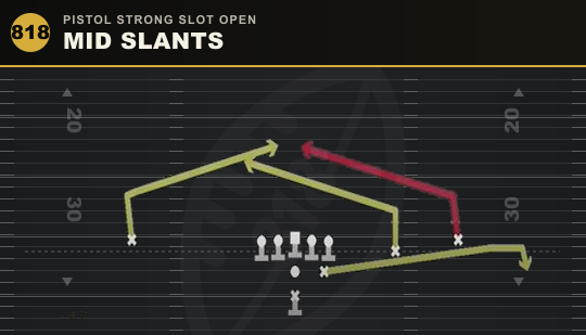 MID SLANTS from Pistol Strong Slot Open