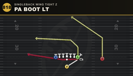 PA BOOT LT from Singleback Wing Tight Z