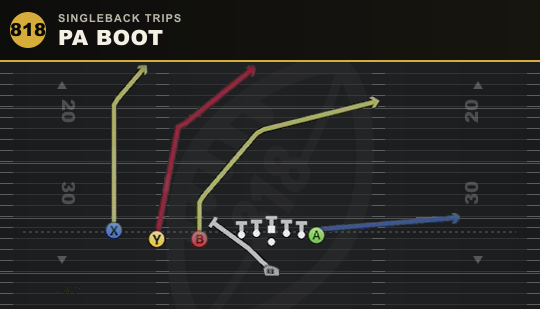 PA BOOT from Singleback Trips
