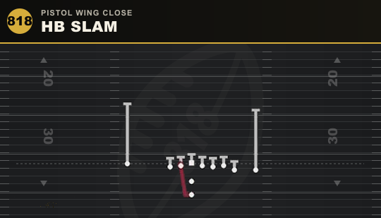 HB SLAM from Pistol Wing Close