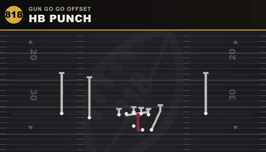 HB PUNCH from Gun Go Go Offset