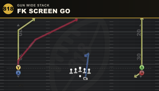 FK SCREEN GO from Gun Wide Stack
