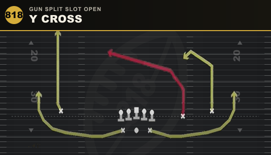 Y CROSS from Gun Split Slot Open