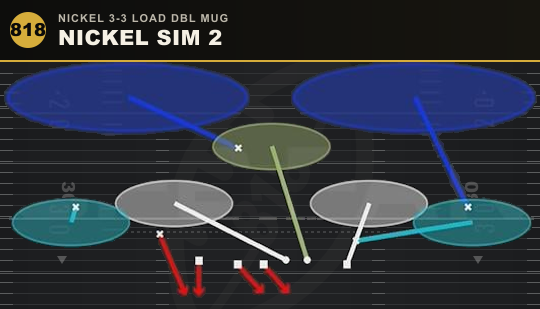 NICKEL SIM 2 from Nickel 3-3 Load Dbl Mug