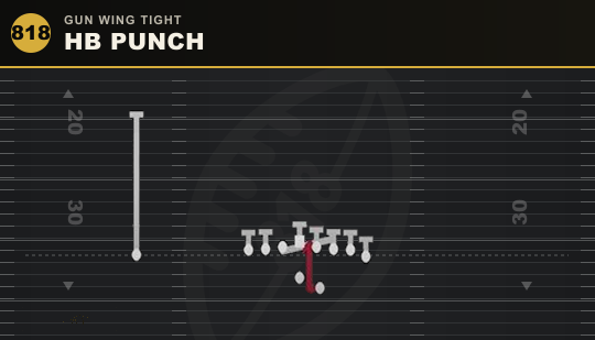 HB PUNCH from Gun Wing Tight