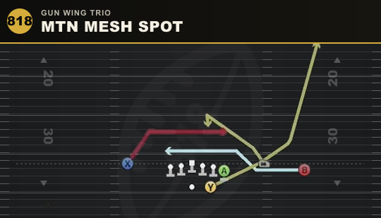 MTN MESH SPOT from Gun Wing Trio