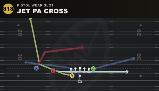 JET PA CROSS from Pistol Weak Slot