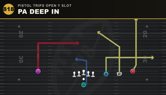 PA DEEP IN from Pistol Trips Open Y Slot