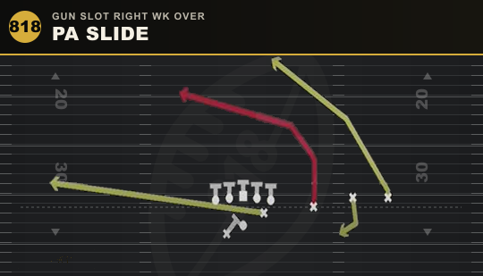 PA SLIDE from Gun Slot Right Wk Over