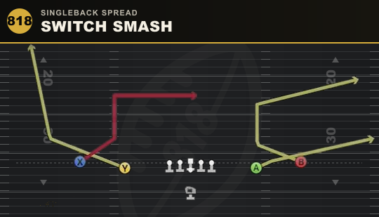 SWITCH SMASH from Singleback Spread
