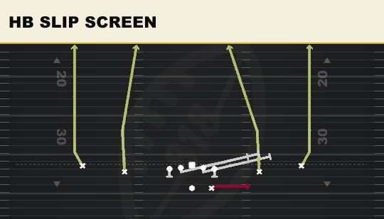 HB SLIP SCREEN from Spread Y-Slot