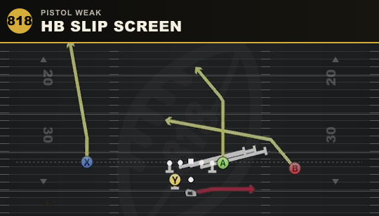 HB SLIP SCREEN from Pistol Weak