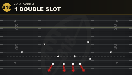 1 DOUBLE SLOT from 4-2-5 Over G