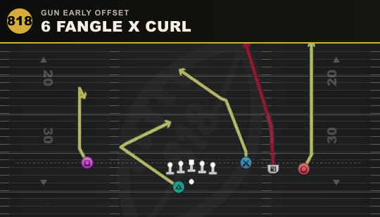 6 FANGLE X CURL from Gun Early Offset