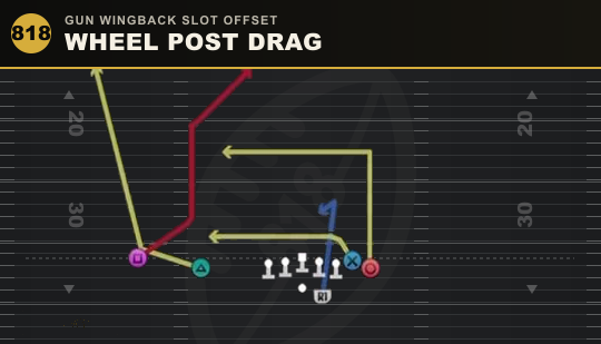 WHEEL POST DRAG from Gun Wingback Slot Offset