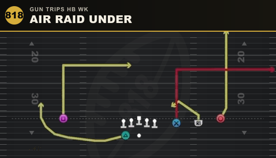 AIR RAID UNDER from Gun Trips HB Wk