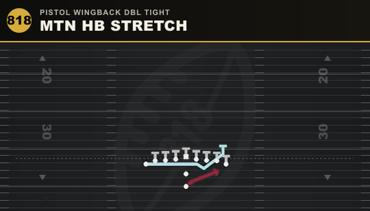 MTN HB STRETCH from Pistol Wingback Dbl Tight