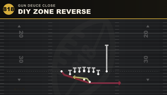 DIY ZONE REVERSE from Gun Deuce Close