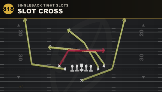 SLOT CROSS from Singleback Tight Slots