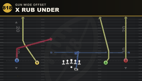 X RUB UNDER from Gun Wide Offset