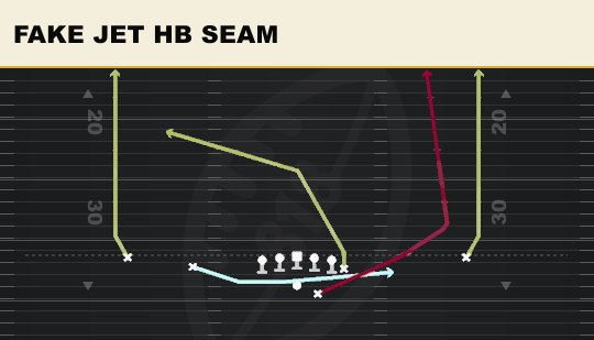 FAKE JET HB SEAM from Doubles Y Off