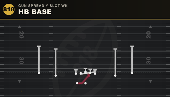 HB BASE from Gun Spread Y-Slot Wk