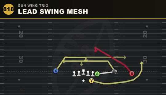 LEAD SWING MESH from Gun Wing Trio