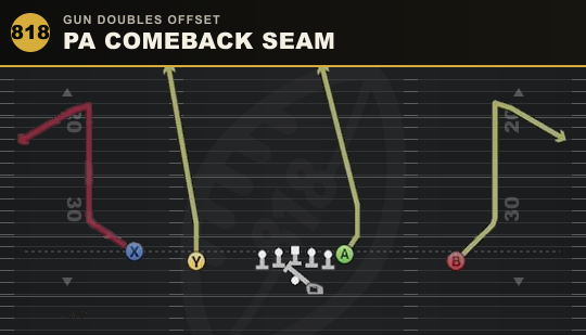 PA COMEBACK SEAM from Gun Doubles Offset