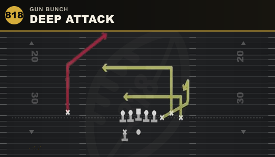 DEEP ATTACK from Gun Bunch