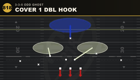 COVER 1 DBL HOOK from 3-3-5 Odd Ghost