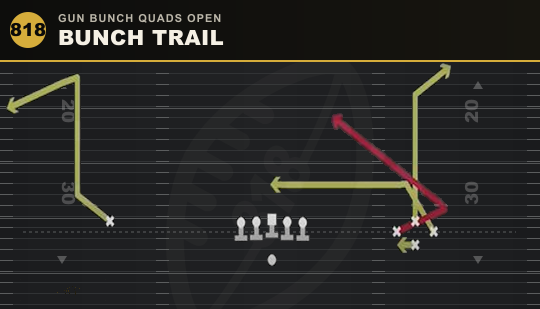 BUNCH TRAIL from Gun Bunch Quads Open