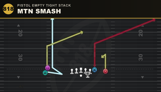 MTN SMASH from Pistol Empty Tight Stack