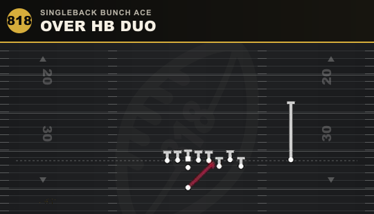 OVER HB DUO from Singleback Bunch Ace