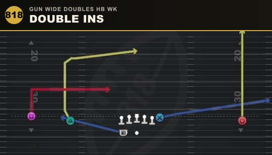 DOUBLE INS from Gun Wide Doubles HB Wk