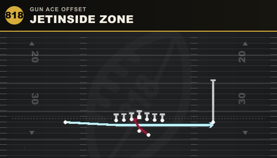 JETINSIDE ZONE from Gun Ace Offset