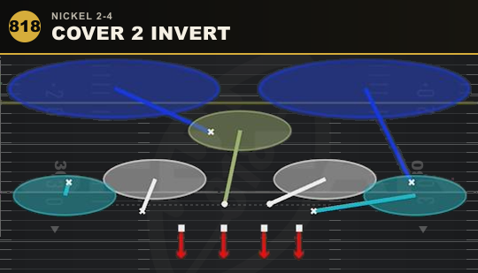 COVER 2 INVERT from Nickel 2-4
