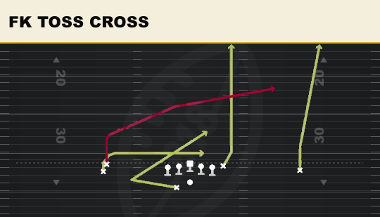 FK TOSS CROSS from Stack HB Wk