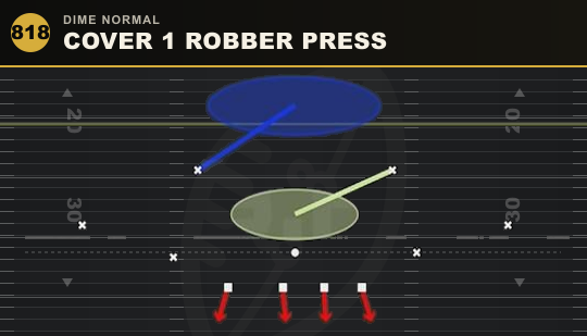 COVER 1 ROBBER PRESS from Dime Normal