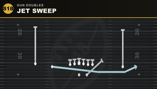 JET SWEEP from Gun Doubles