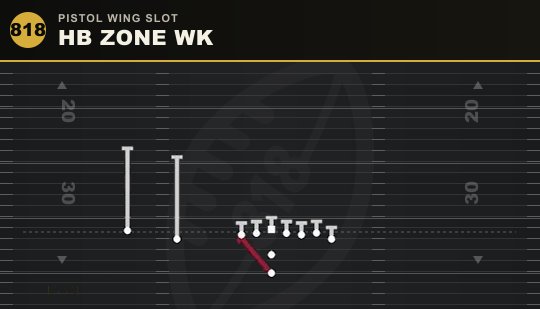 HB ZONE WK from Pistol Wing Slot