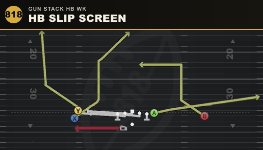 HB SLIP SCREEN from Gun Stack HB Wk