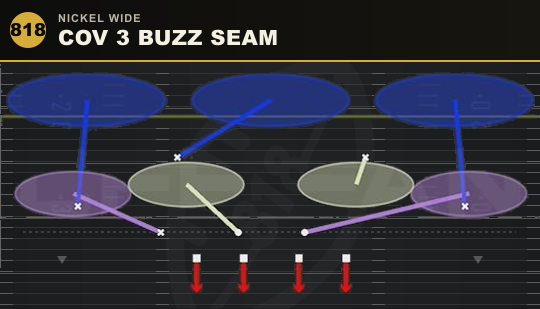 COV 3 BUZZ SEAM from Nickel Wide