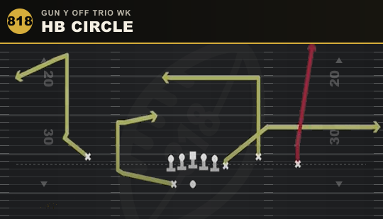 HB CIRCLE from Gun Y Off Trio Wk