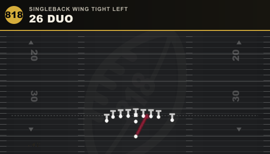 26 DUO from Singleback Wing Tight Left